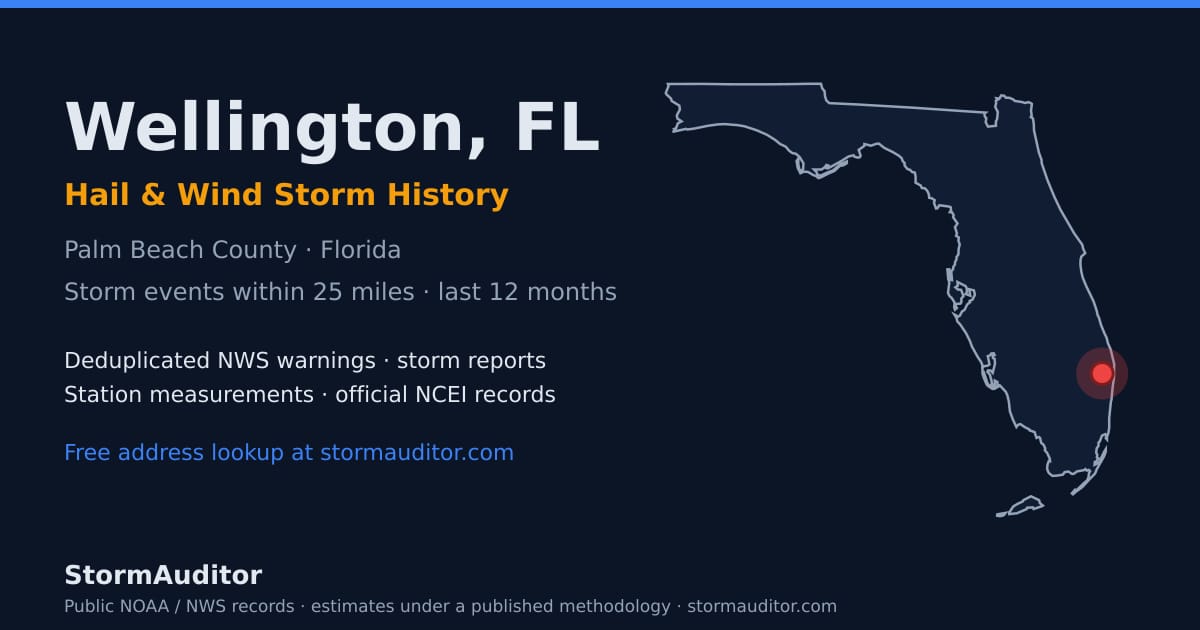 Wellington, FL hail and wind storm history — Palm Beach County on a Florida map card