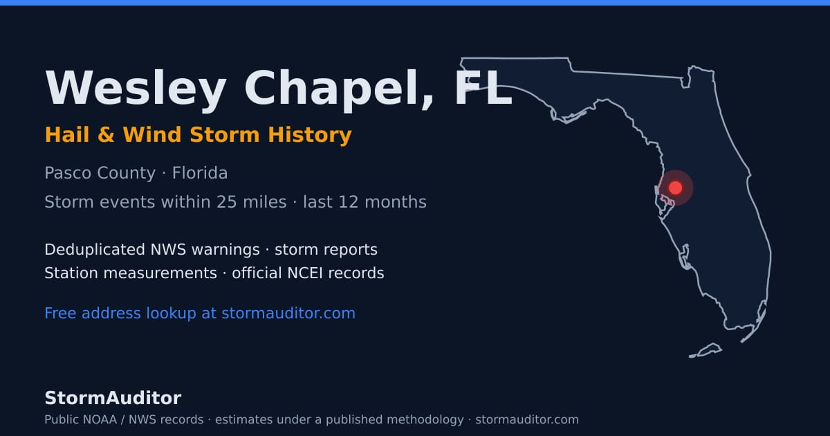 Wesley Chapel, FL hail and wind storm history — Pasco County on a Florida map card