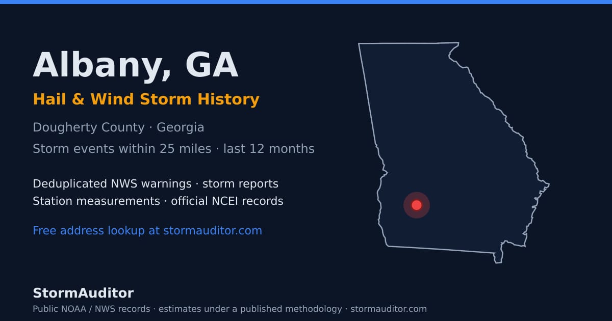 Albany, GA hail and wind storm history — Dougherty County on a Georgia map card