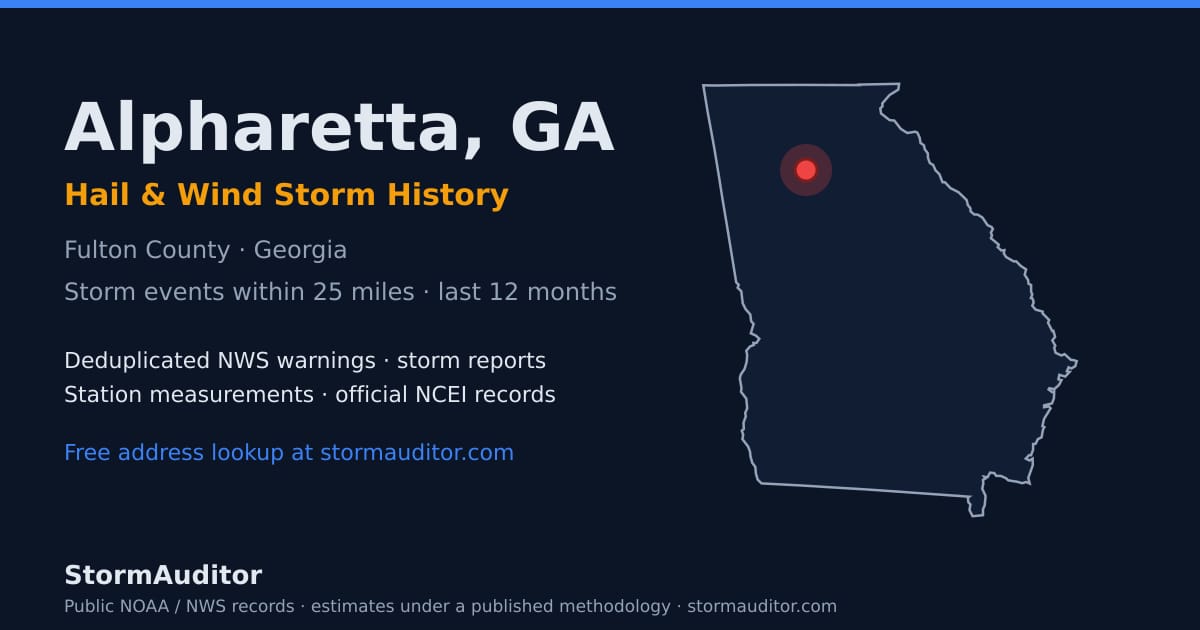 Alpharetta, GA hail and wind storm history — Fulton County on a Georgia map card