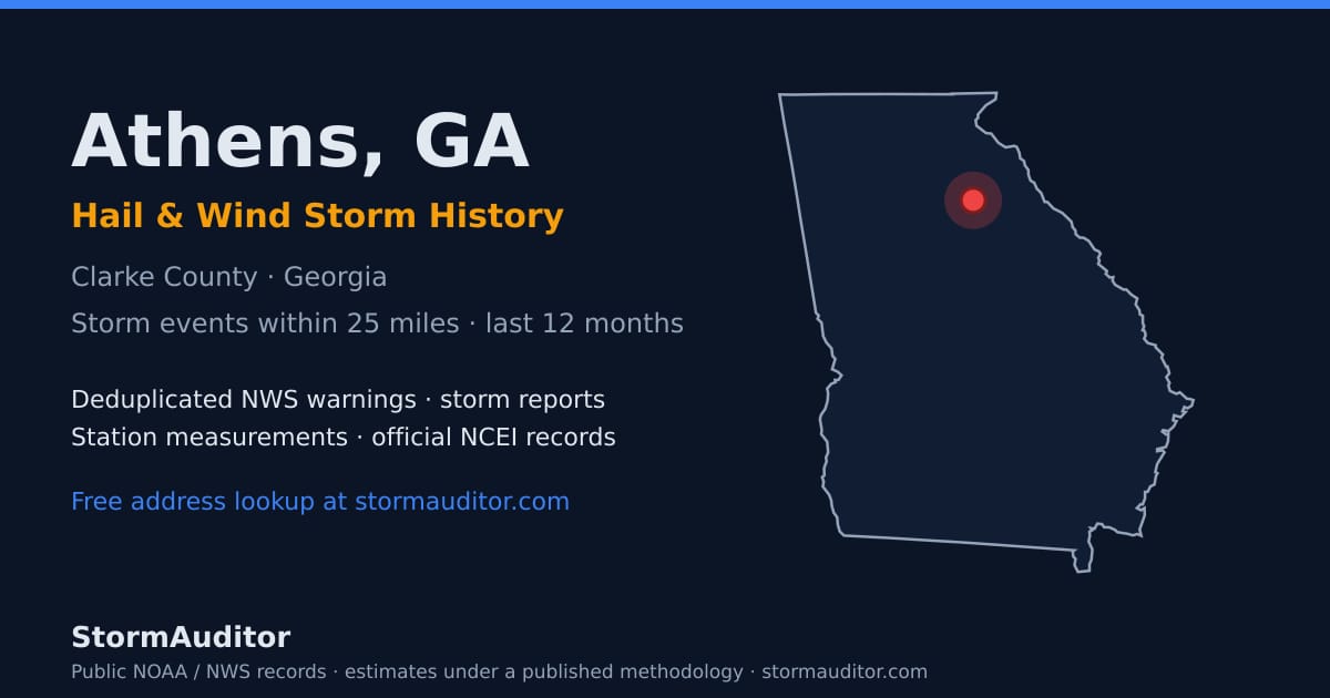 Athens, GA hail and wind storm history — Clarke County on a Georgia map card