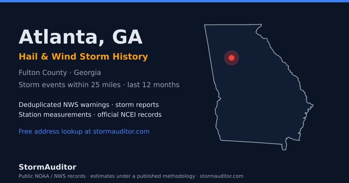 Atlanta, GA hail and wind storm history — Fulton County on a Georgia map card