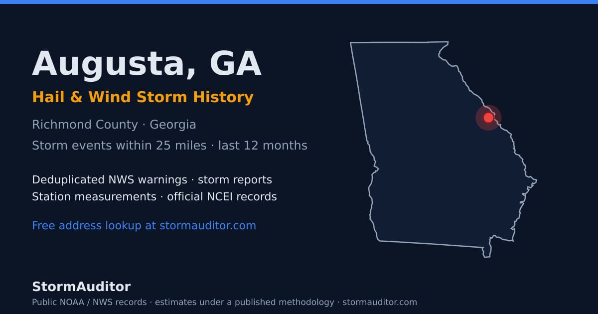 Augusta, GA hail and wind storm history — Richmond County on a Georgia map card
