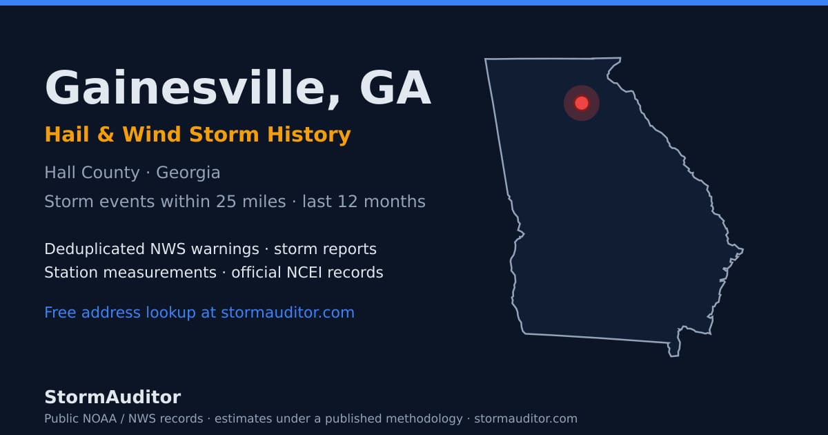 Gainesville, GA hail and wind storm history — Hall County on a Georgia map card