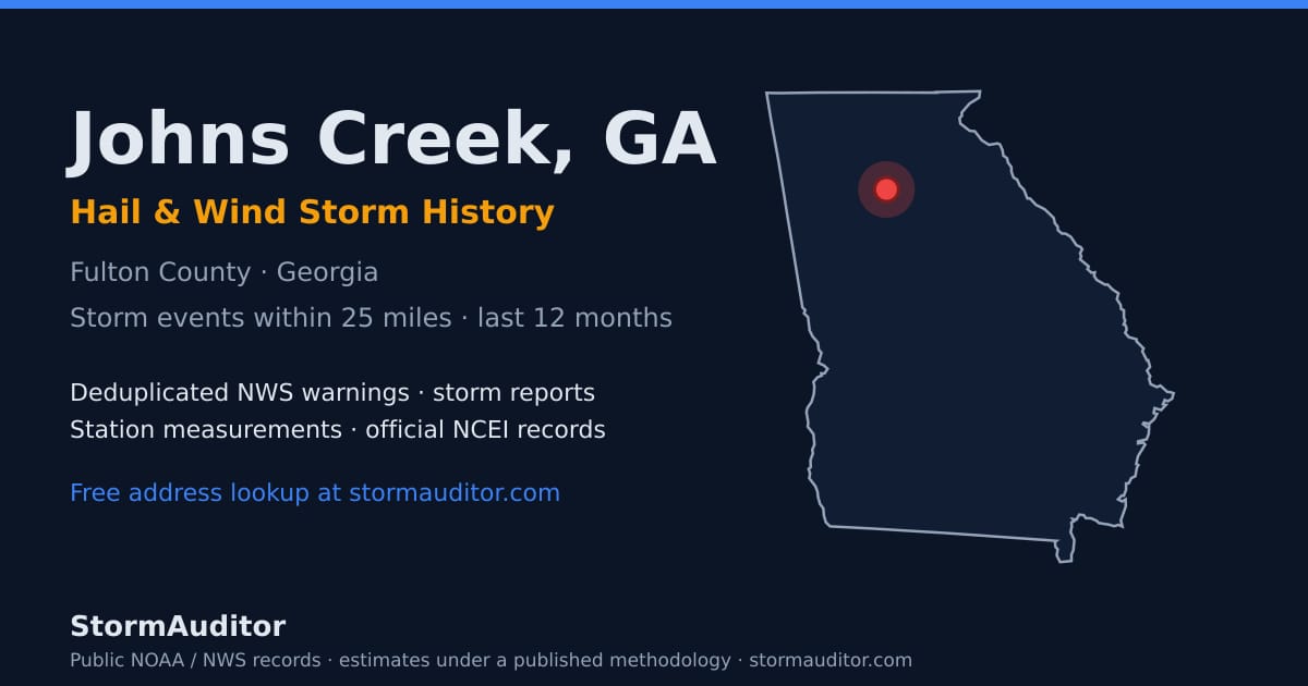 Johns Creek, GA hail and wind storm history — Fulton County on a Georgia map card