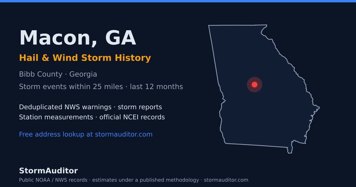 Macon, GA hail and wind storm history — Bibb County on a Georgia map card