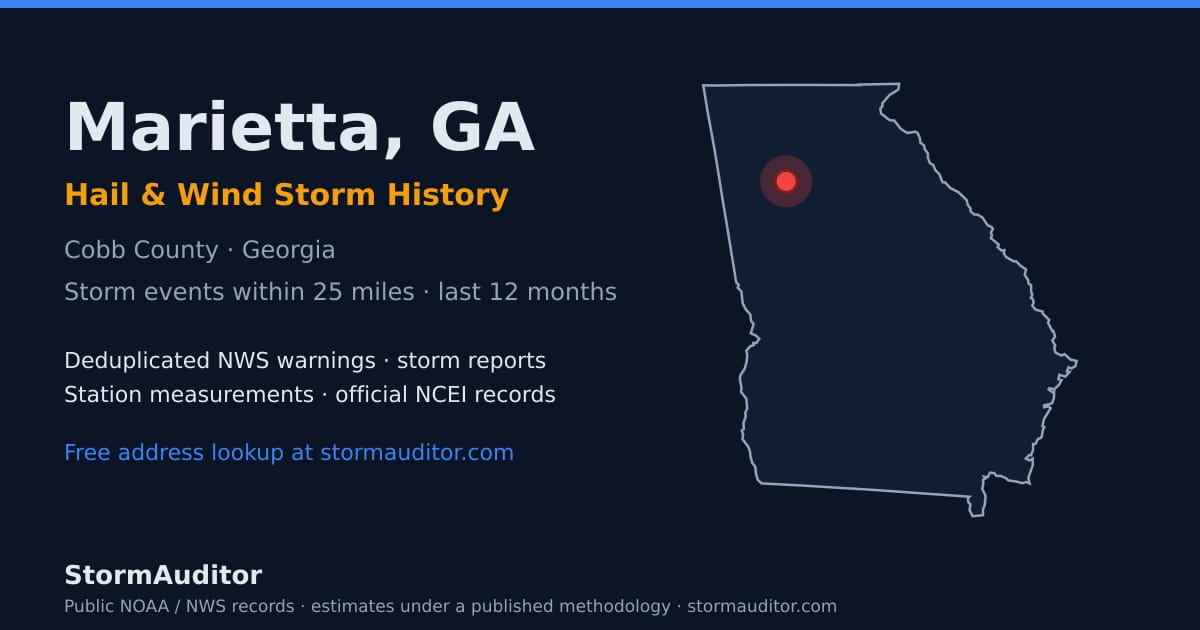 Marietta, GA hail and wind storm history — Cobb County on a Georgia map card