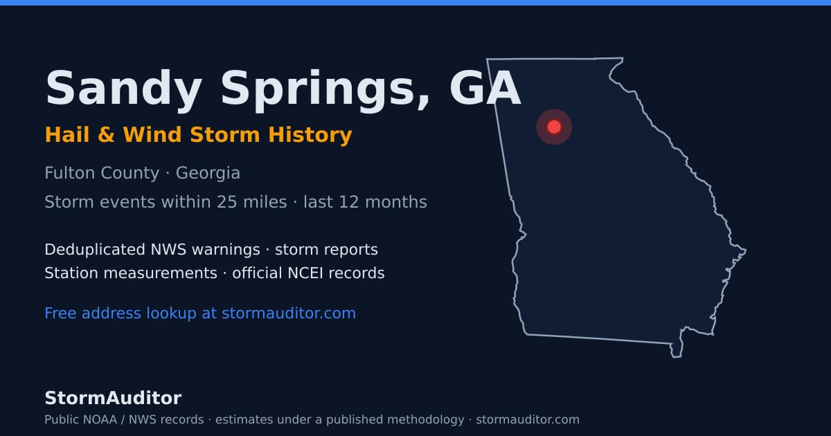 Sandy Springs, GA hail and wind storm history — Fulton County on a Georgia map card
