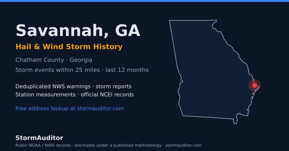 Savannah, GA hail and wind storm history — Chatham County on a Georgia map card