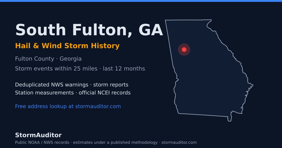South Fulton, GA hail and wind storm history — Fulton County on a Georgia map card