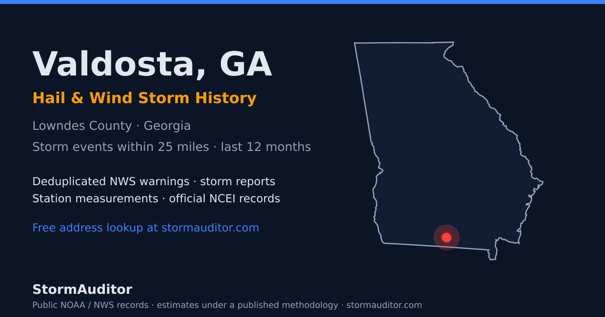 Valdosta, GA hail and wind storm history — Lowndes County on a Georgia map card