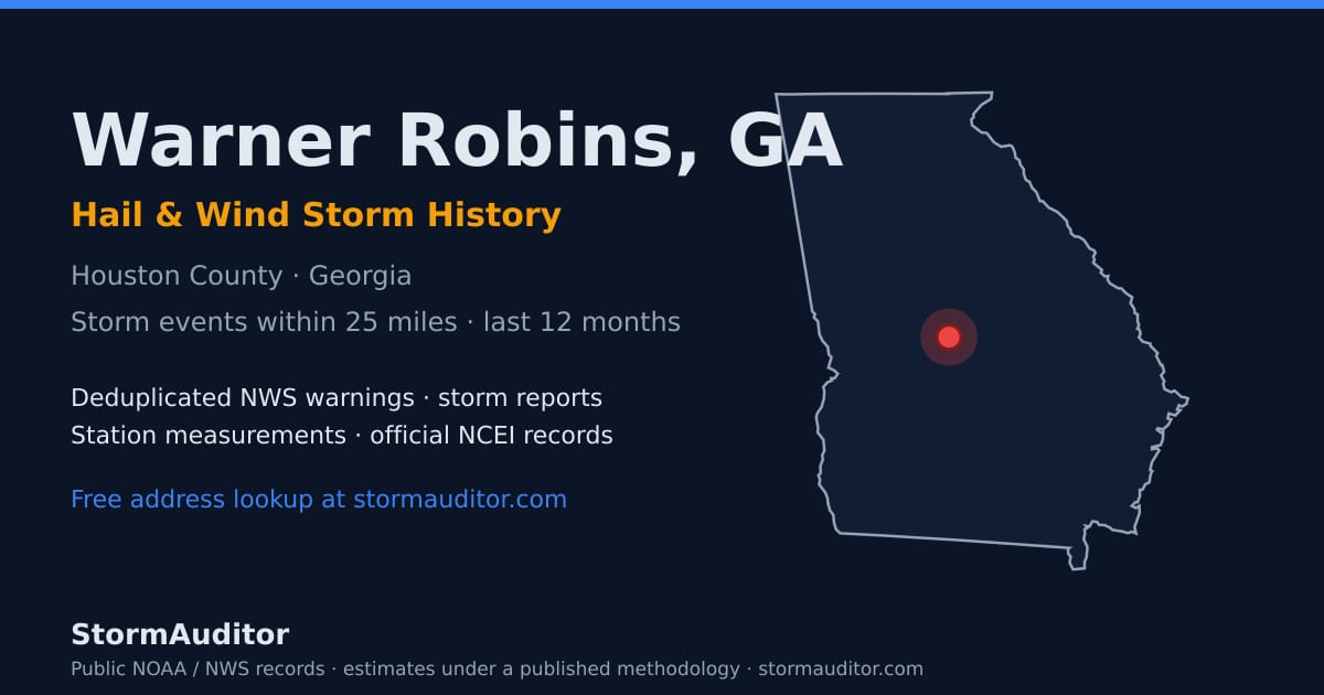 Warner Robins, GA hail and wind storm history — Houston County on a Georgia map card