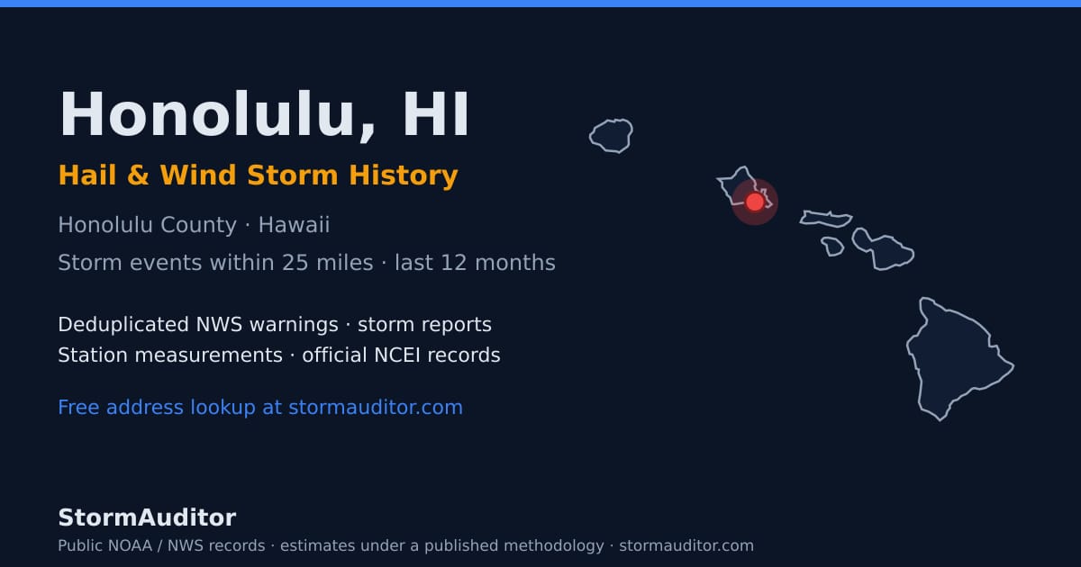 Honolulu, HI hail and wind storm history — Honolulu County on a Hawaii map card