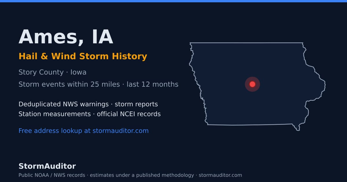 Ames, IA hail and wind storm history — Story County on a Iowa map card