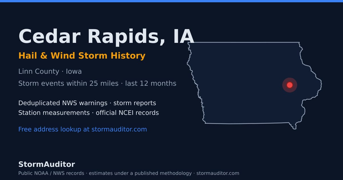 Cedar Rapids, IA hail and wind storm history — Linn County on a Iowa map card