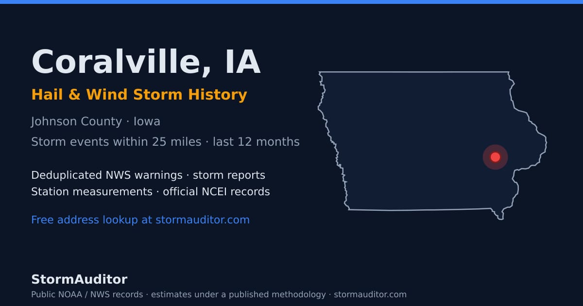 Coralville, IA hail and wind storm history — Johnson County on a Iowa map card