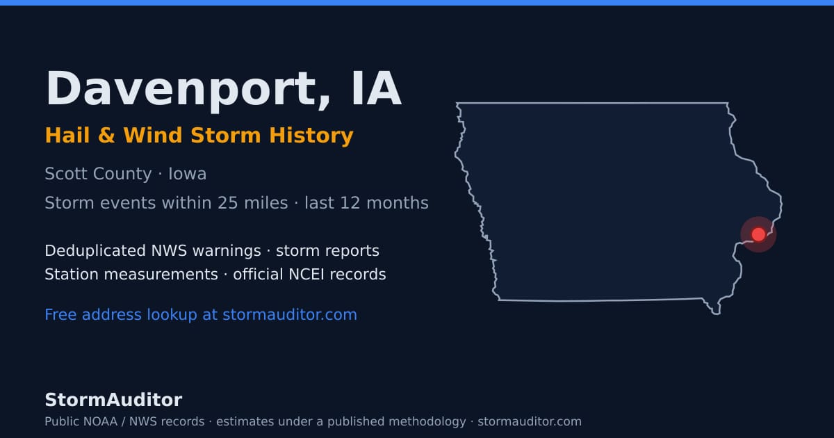 Davenport, IA hail and wind storm history — Scott County on a Iowa map card