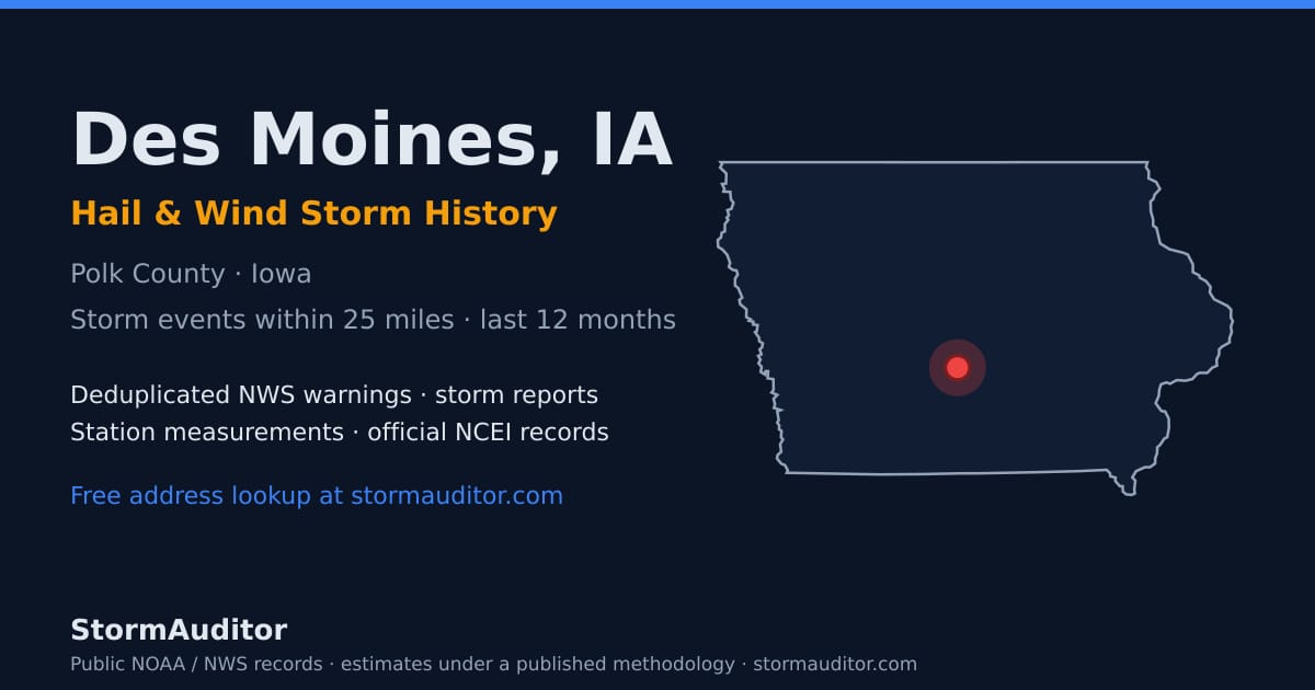 Des Moines, IA hail and wind storm history — Polk County on a Iowa map card