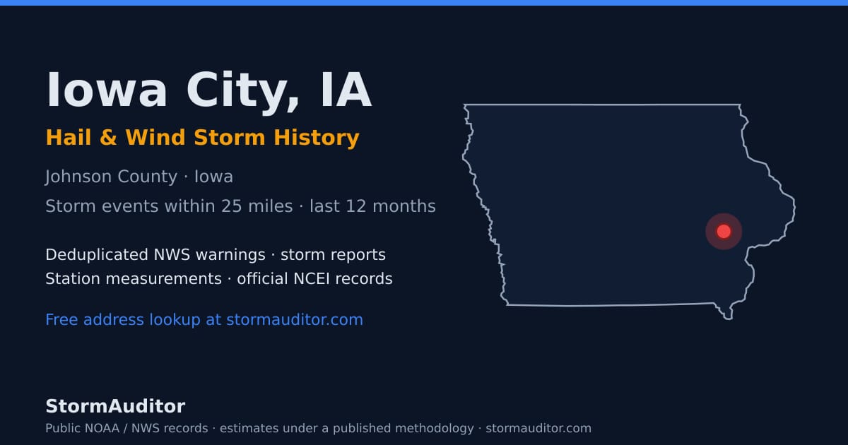 Iowa City, IA hail and wind storm history — Johnson County on a Iowa map card