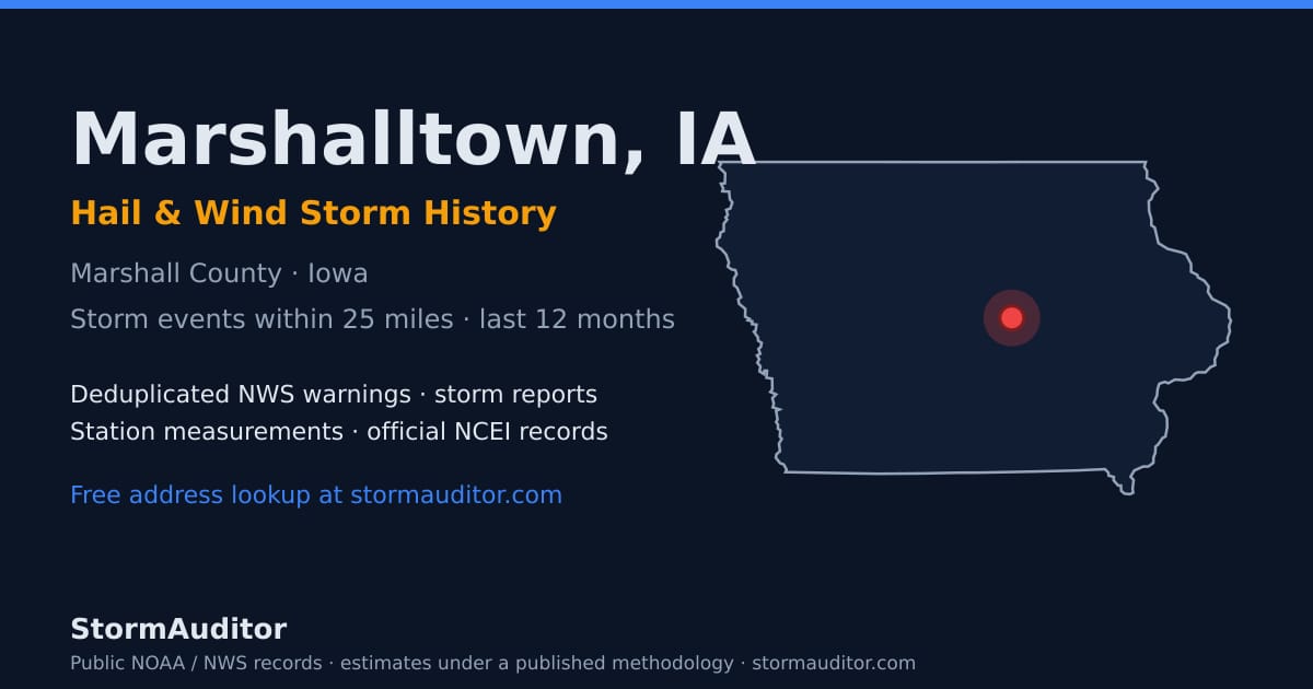 Marshalltown, IA hail and wind storm history — Marshall County on a Iowa map card