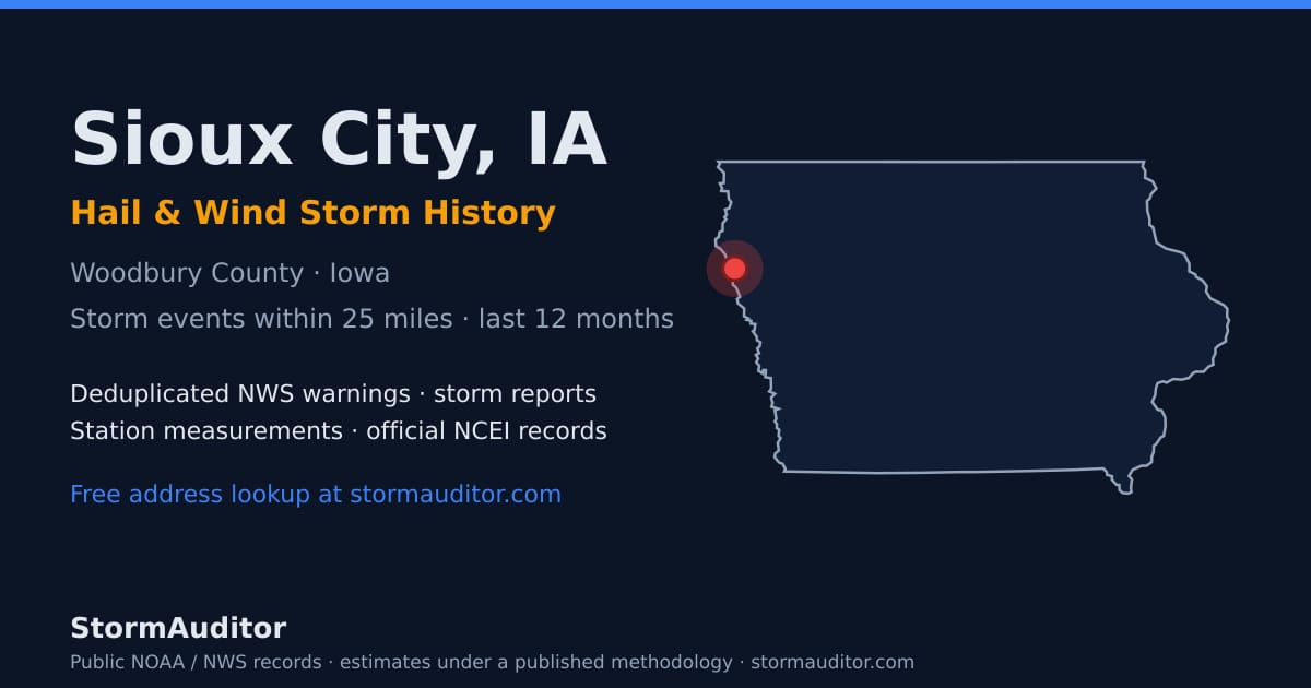 Sioux City, IA hail and wind storm history — Woodbury County on a Iowa map card