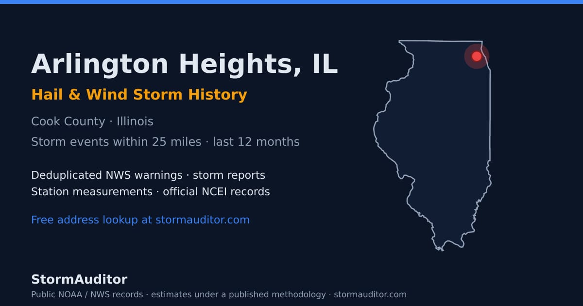 Arlington Heights, IL hail and wind storm history — Cook County on a Illinois map card
