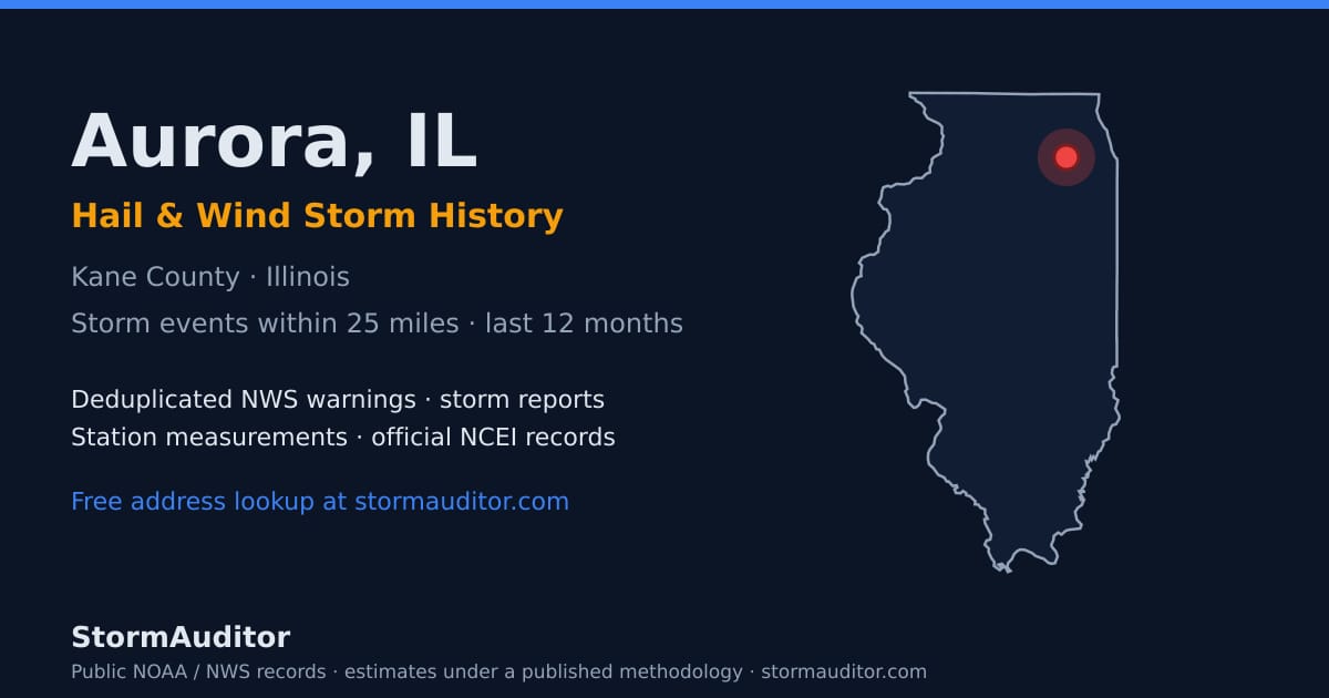 Aurora, IL hail and wind storm history — Kane County on a Illinois map card