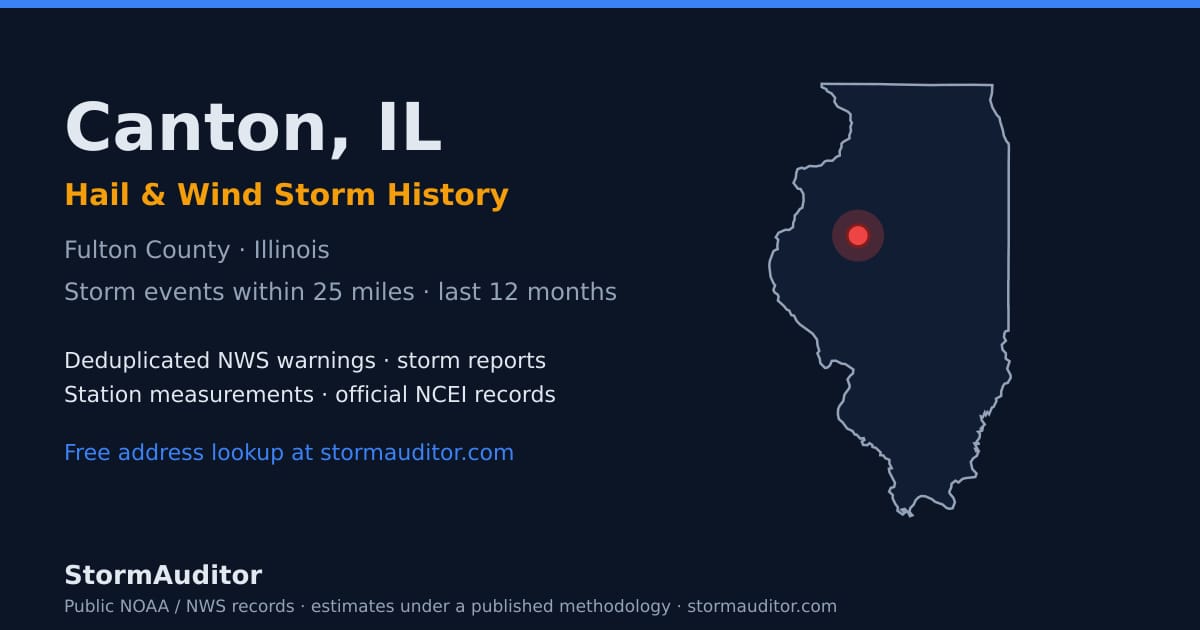 Canton, IL hail and wind storm history — Fulton County on a Illinois map card