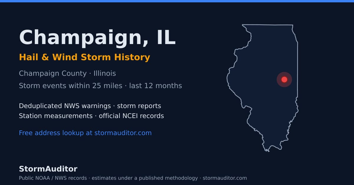 Champaign, IL hail and wind storm history — Champaign County on a Illinois map card