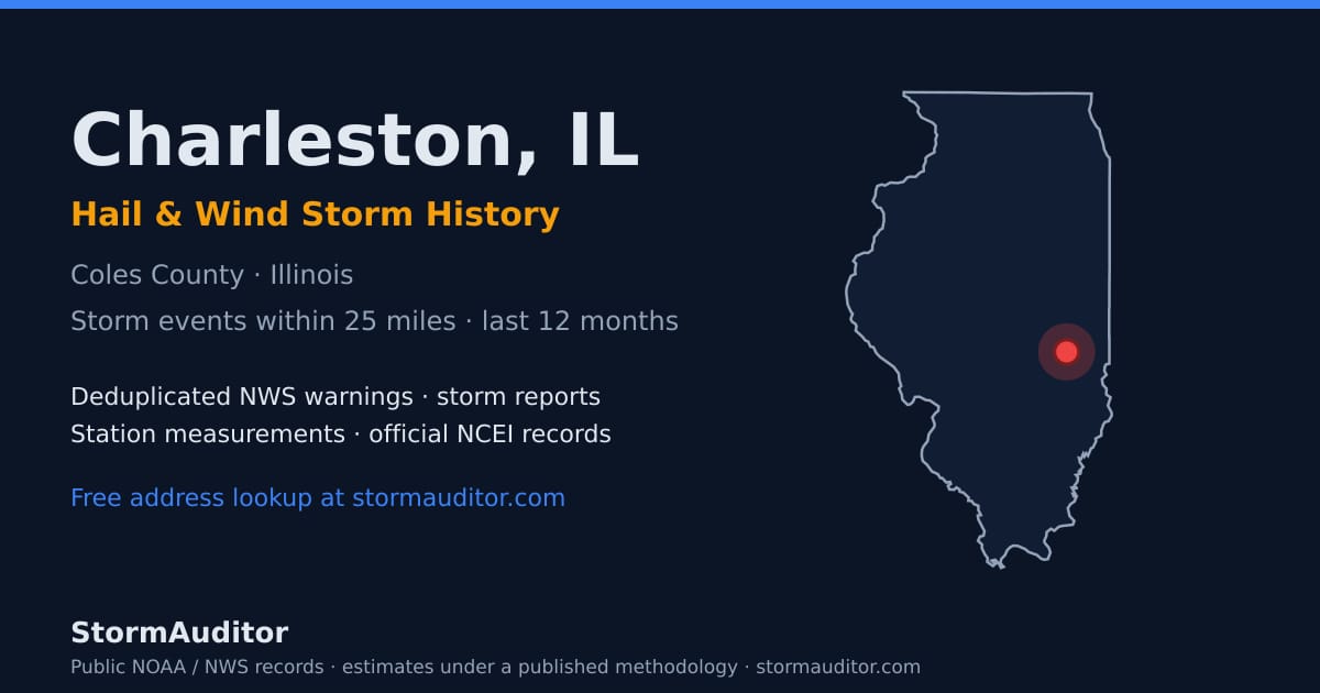 Charleston, IL hail and wind storm history — Coles County on a Illinois map card