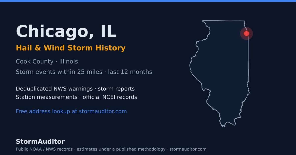 Chicago, IL hail and wind storm history — Cook County on a Illinois map card