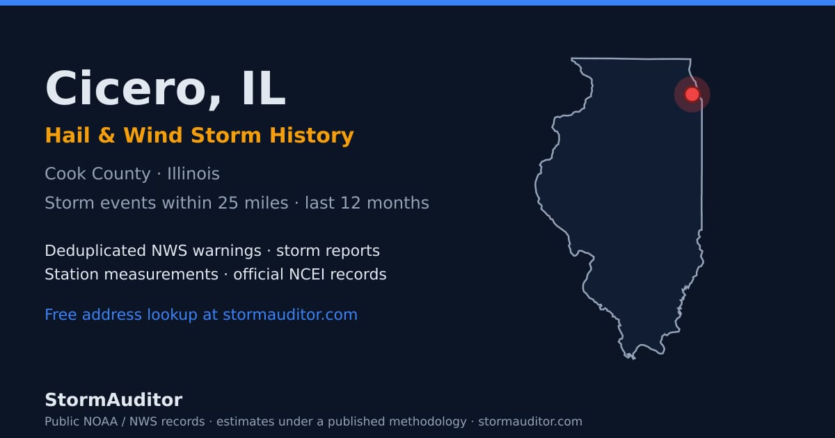 Cicero, IL hail and wind storm history — Cook County on a Illinois map card