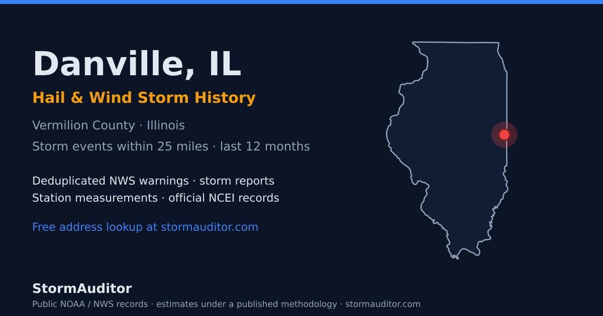Danville, IL hail and wind storm history — Vermilion County on a Illinois map card