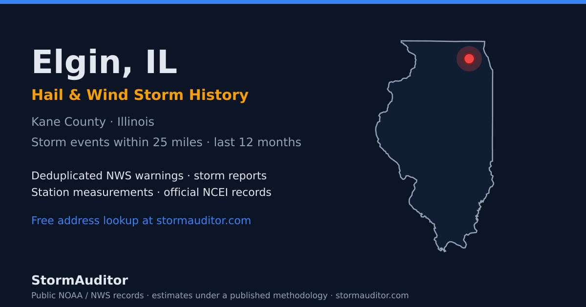 Elgin, IL hail and wind storm history — Kane County on a Illinois map card