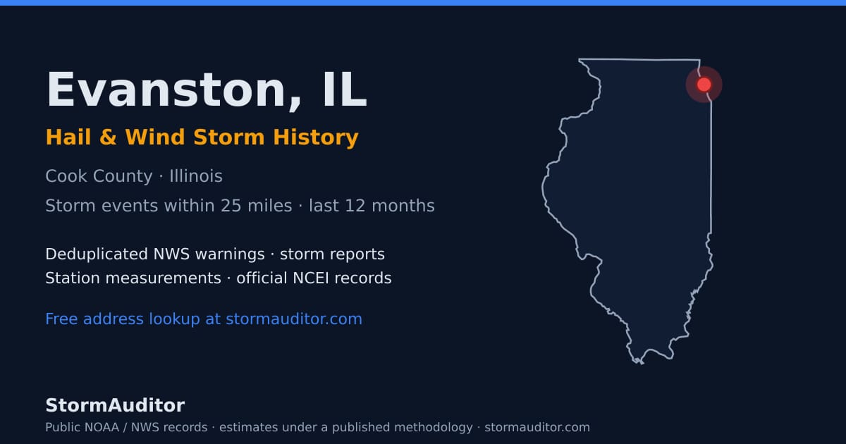 Evanston, IL hail and wind storm history — Cook County on a Illinois map card