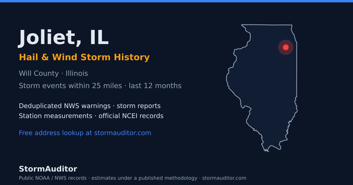 Joliet, IL hail and wind storm history — Will County on a Illinois map card
