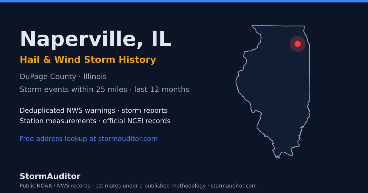 Naperville, IL hail and wind storm history — DuPage County on a Illinois map card