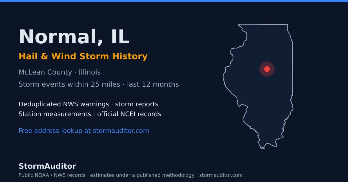 Normal, IL hail and wind storm history — McLean County on a Illinois map card