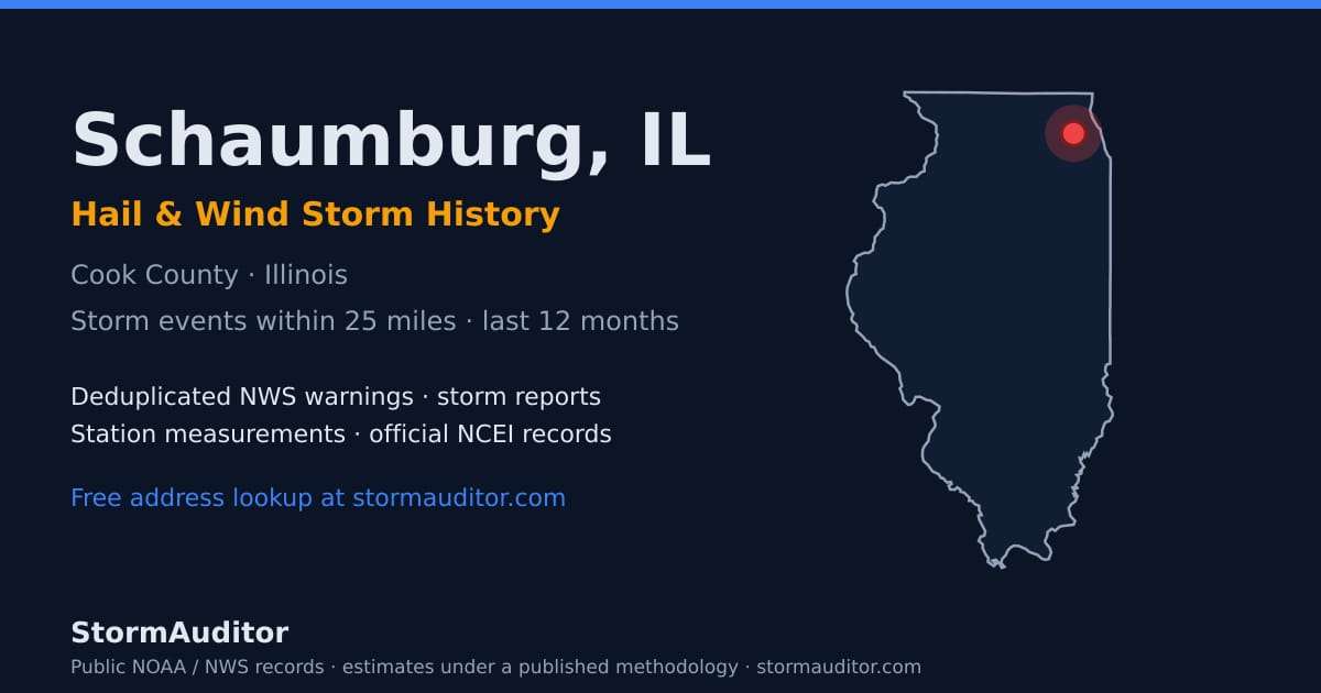 Schaumburg, IL hail and wind storm history — Cook County on a Illinois map card