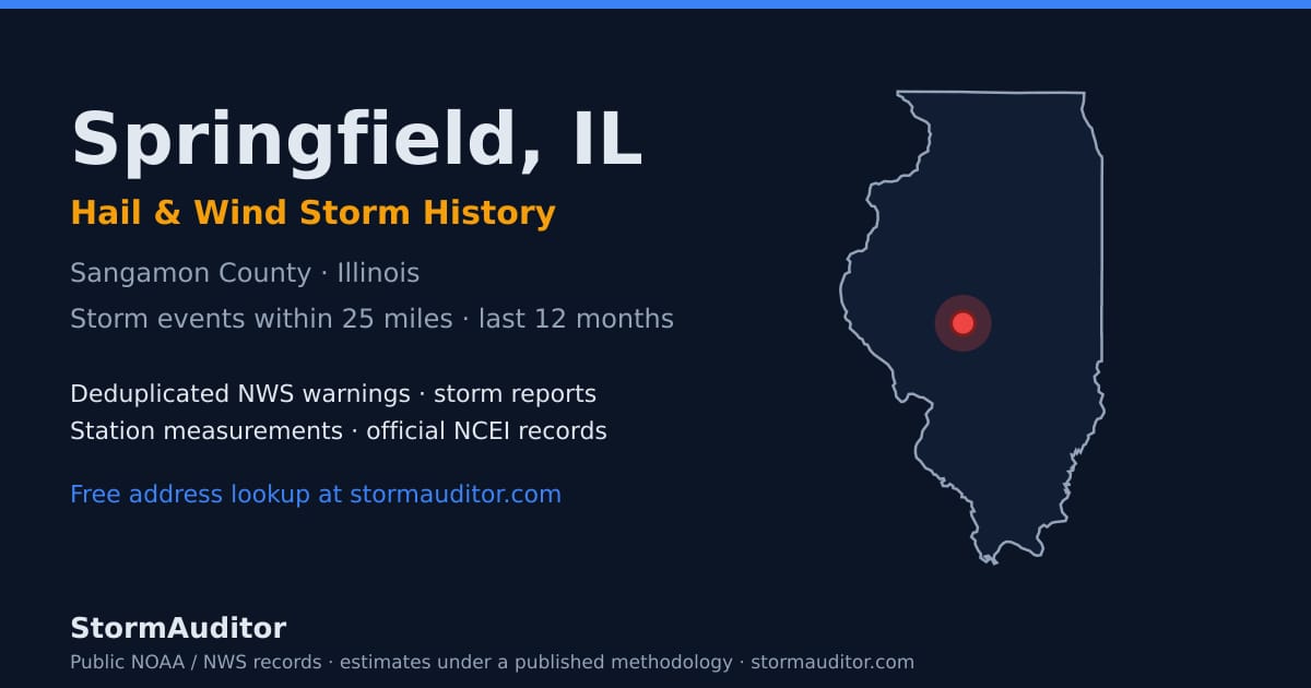 Springfield, IL hail and wind storm history — Sangamon County on a Illinois map card