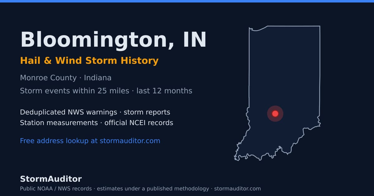 Bloomington, IN hail and wind storm history — Monroe County on a Indiana map card