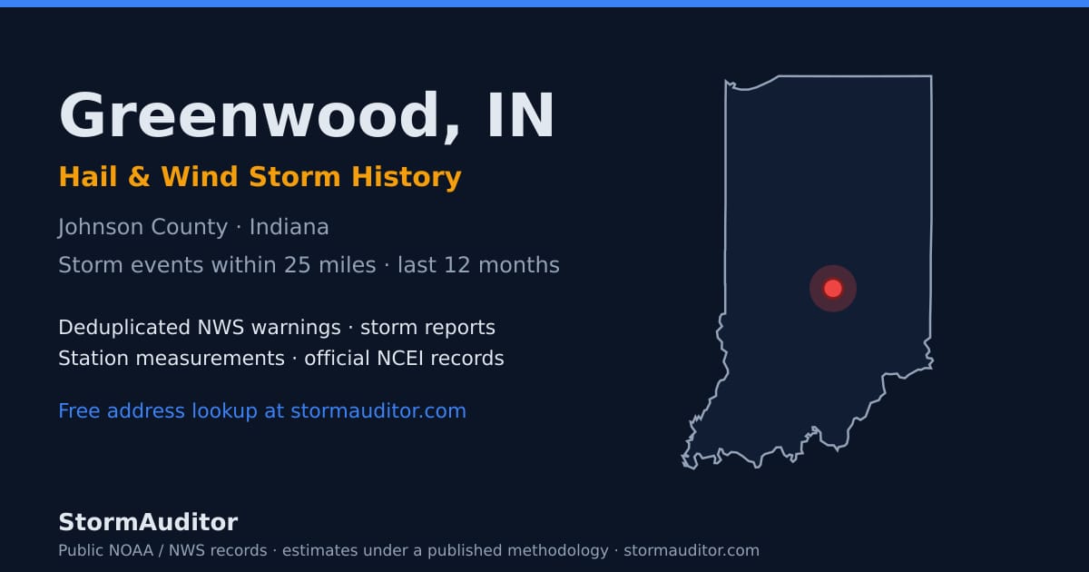 Greenwood, IN hail and wind storm history — Johnson County on a Indiana map card