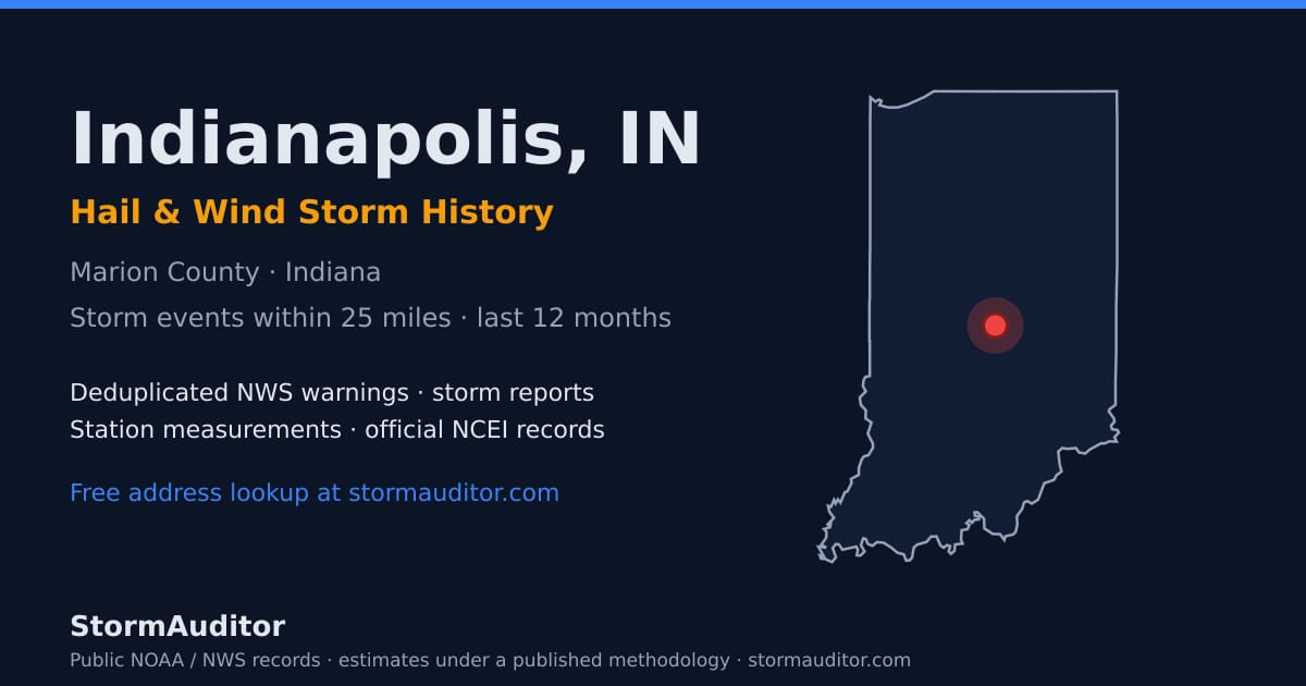 Indianapolis, IN hail and wind storm history — Marion County on a Indiana map card