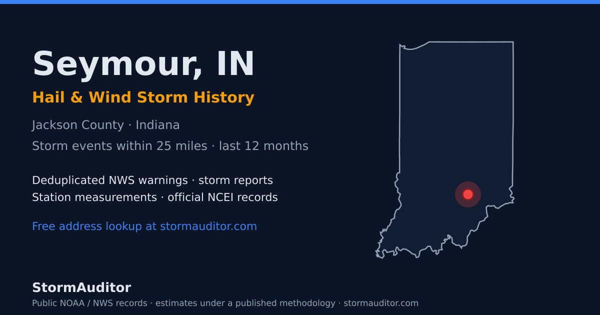 Seymour, IN hail and wind storm history — Jackson County on a Indiana map card