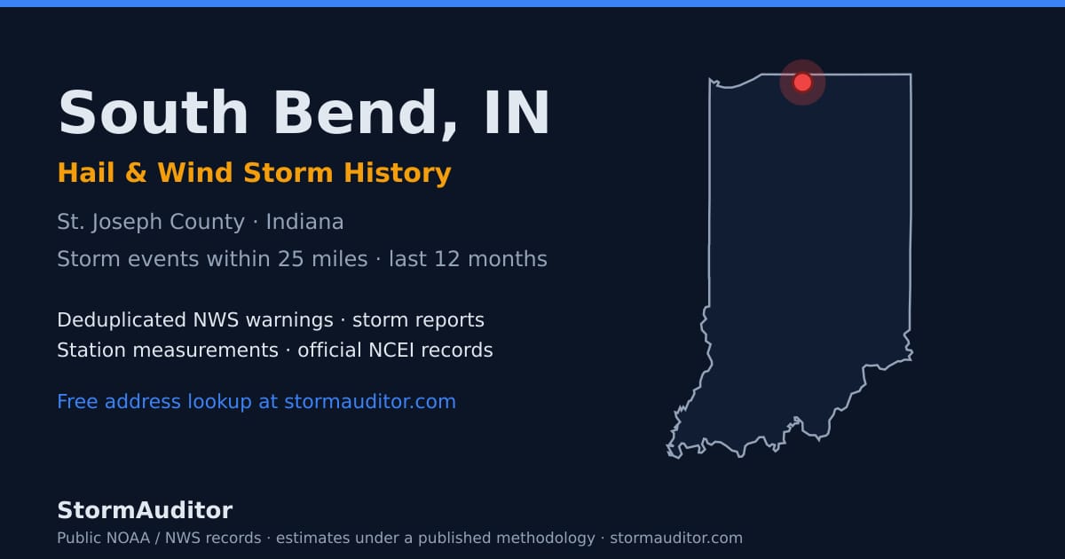 South Bend, IN hail and wind storm history — St. Joseph County on a Indiana map card