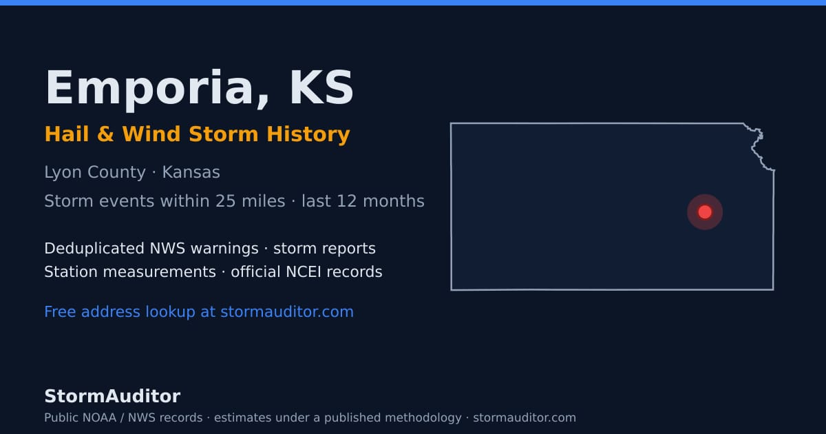Emporia, KS hail and wind storm history — Lyon County on a Kansas map card
