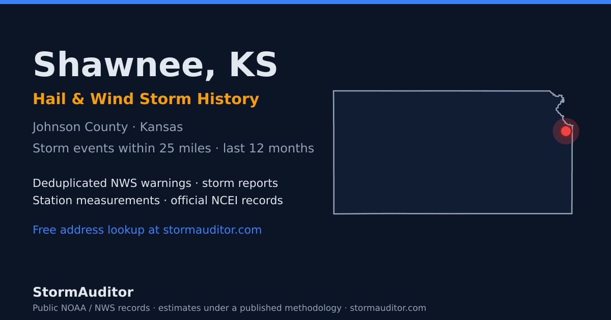 Shawnee, KS hail and wind storm history — Johnson County on a Kansas map card
