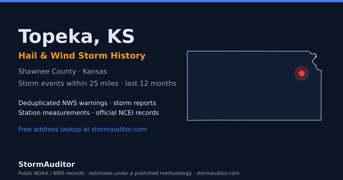 Topeka, KS hail and wind storm history — Shawnee County on a Kansas map card