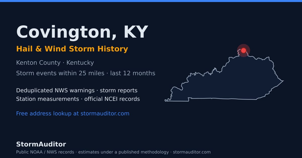 Covington, KY hail and wind storm history — Kenton County on a Kentucky map card