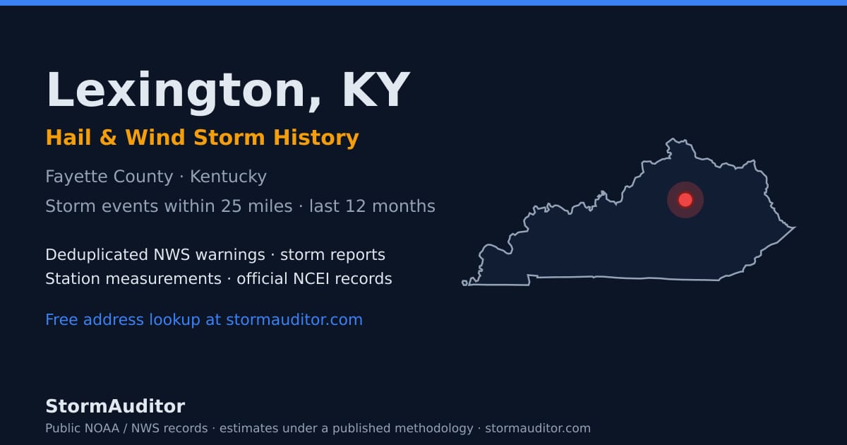 Lexington, KY hail and wind storm history — Fayette County on a Kentucky map card